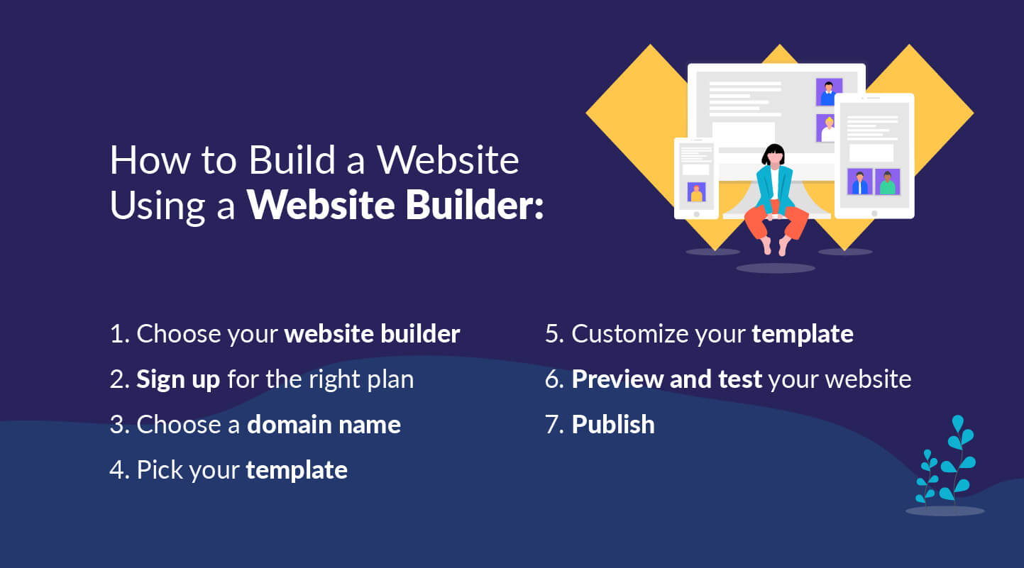 build website