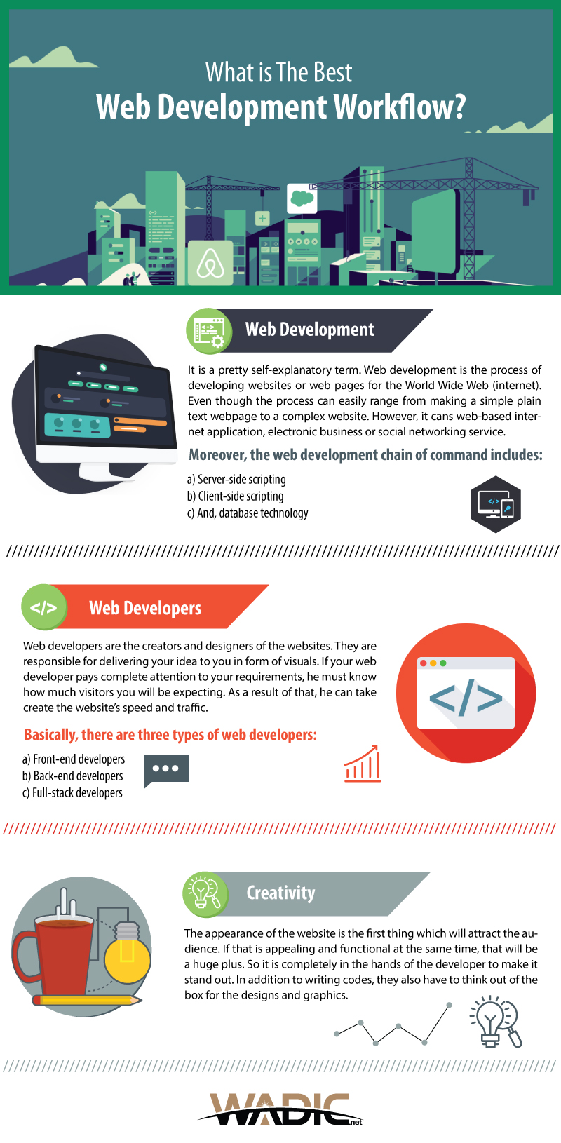 development website